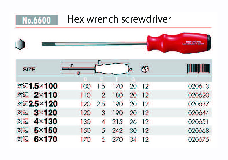 6600 ANEX hex wrench screwdriver