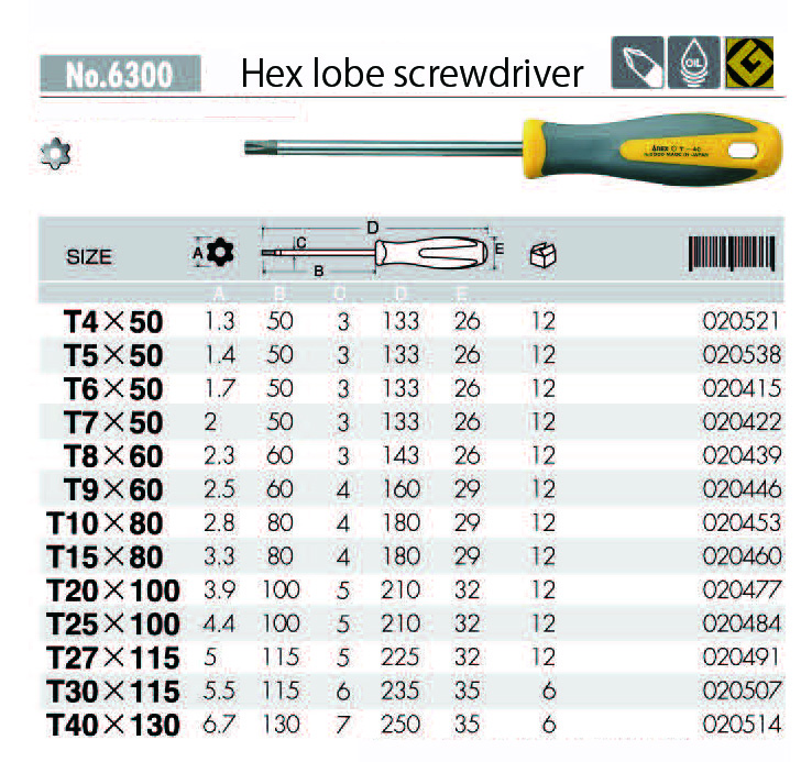 6300 ANEX hex lobe screwdriver