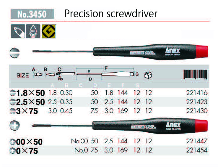 3450 ANEX precision screwdriver