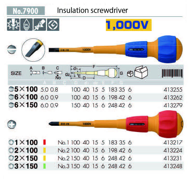 7900 ANEX insulation screwdriver (1000V)