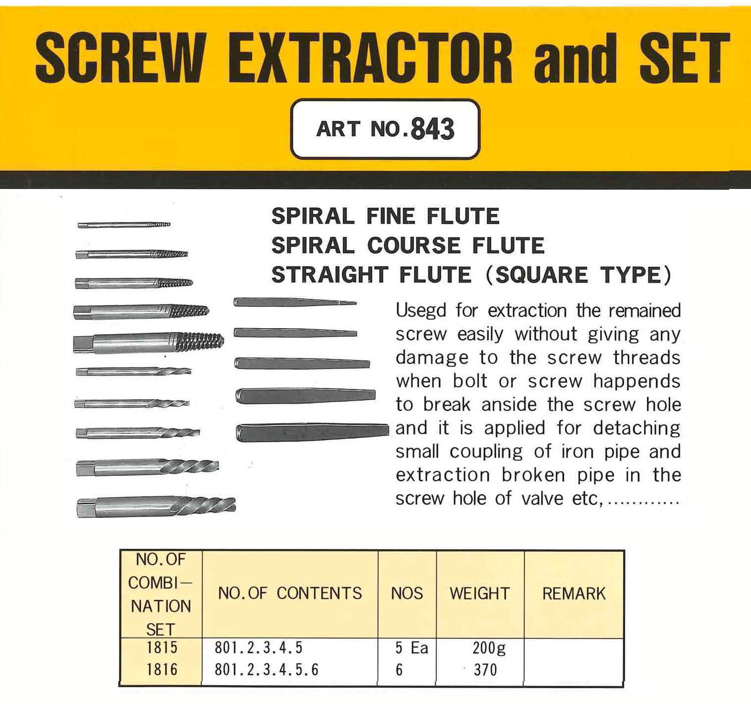 843 SKC Screw extractor set