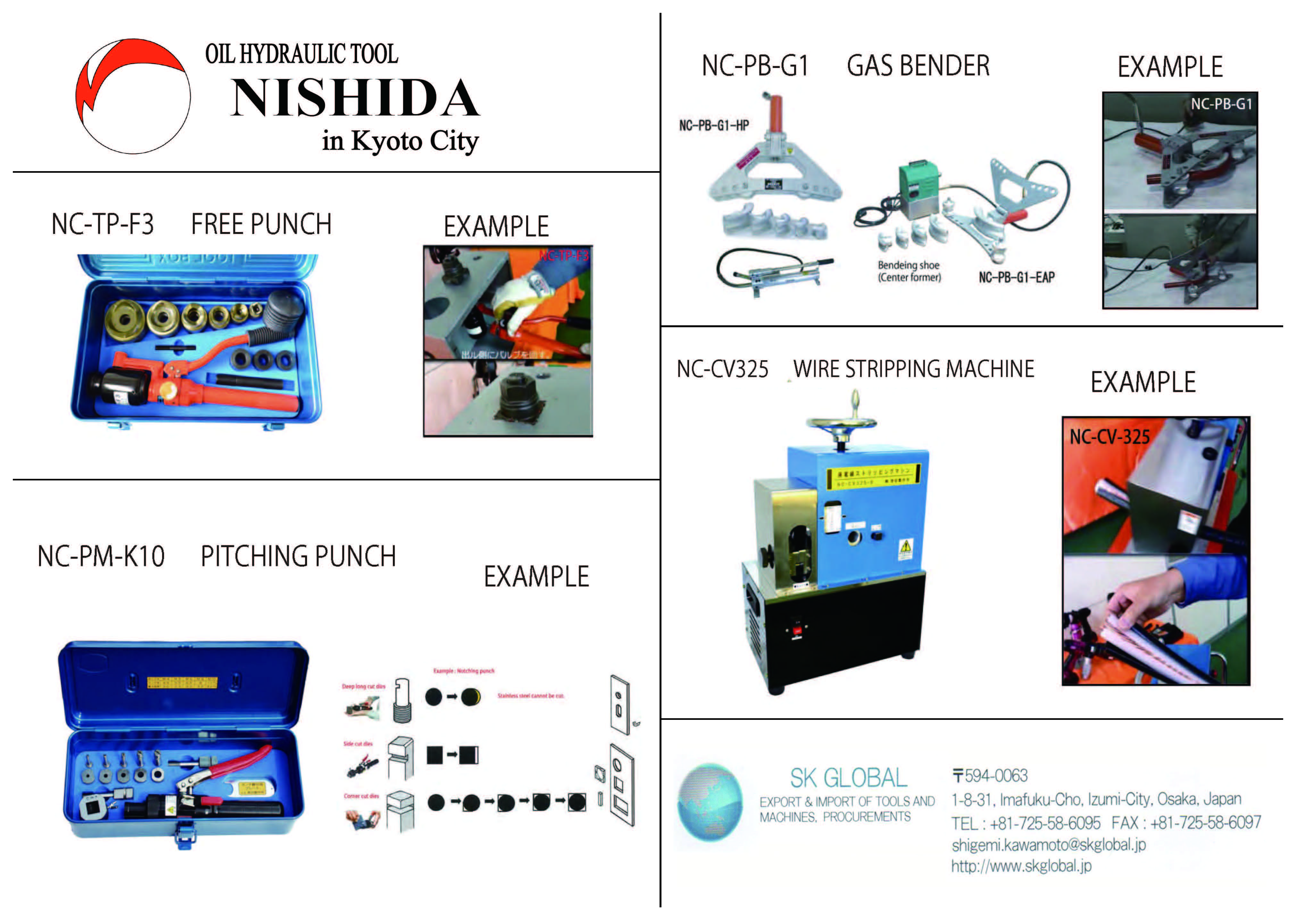 Glance at NISHIDA example of user
