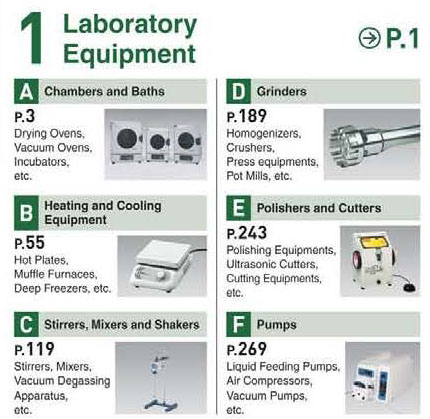 1. AS ONE Laboratory equipments & supplies