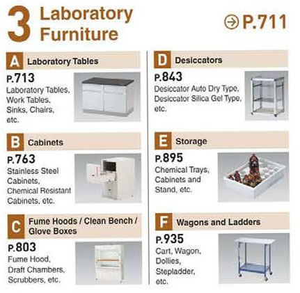 3. AS ONE Laboratory equipments & supplies