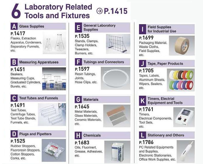 6. AS ONE Laboratory equipments & supplies