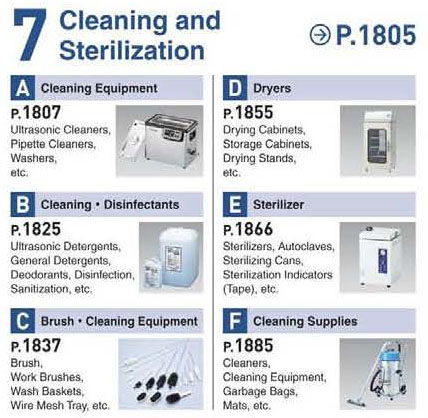 7. AS ONE Laboratory equipments & supplies