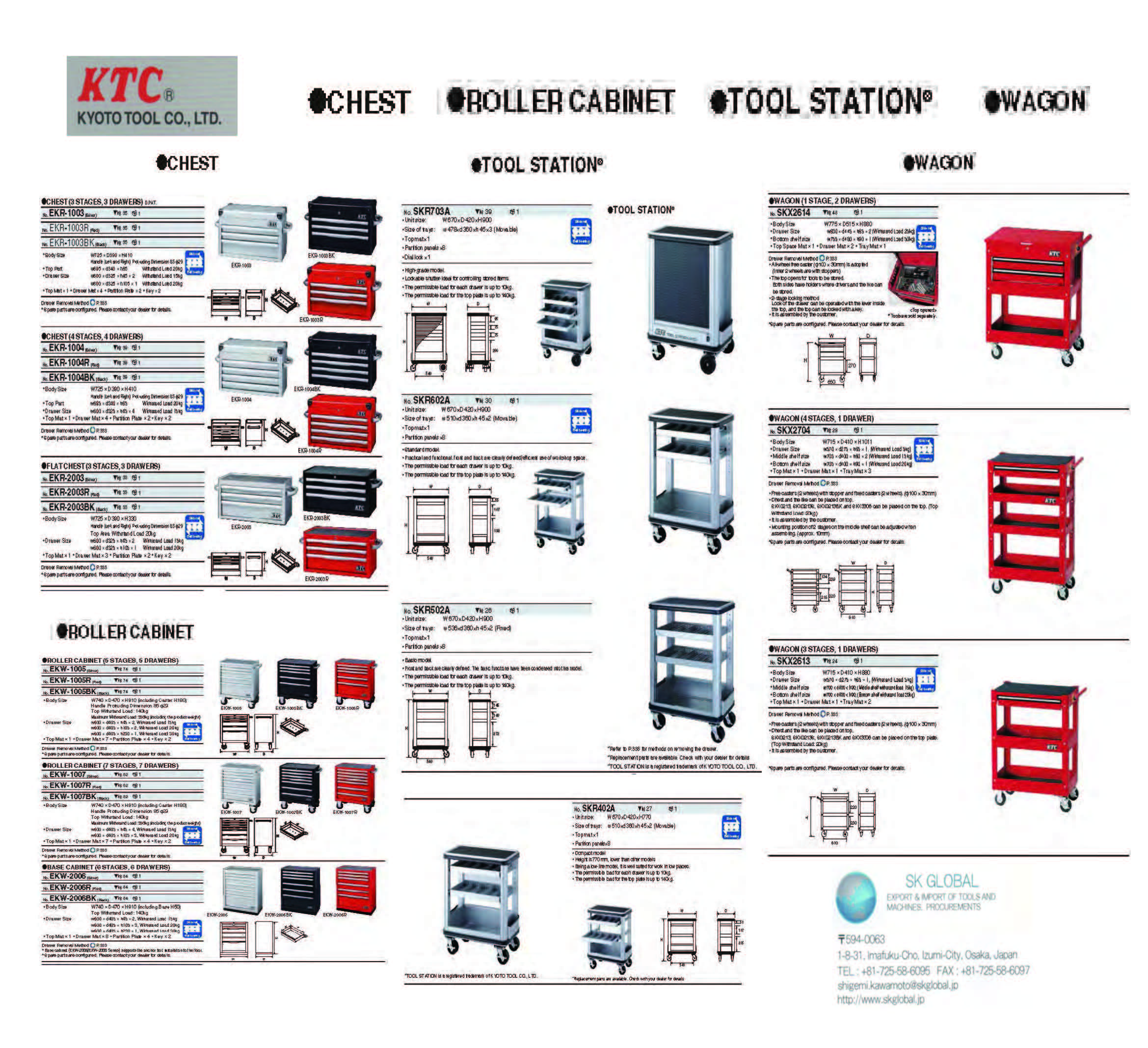 9. KTC Tool storage