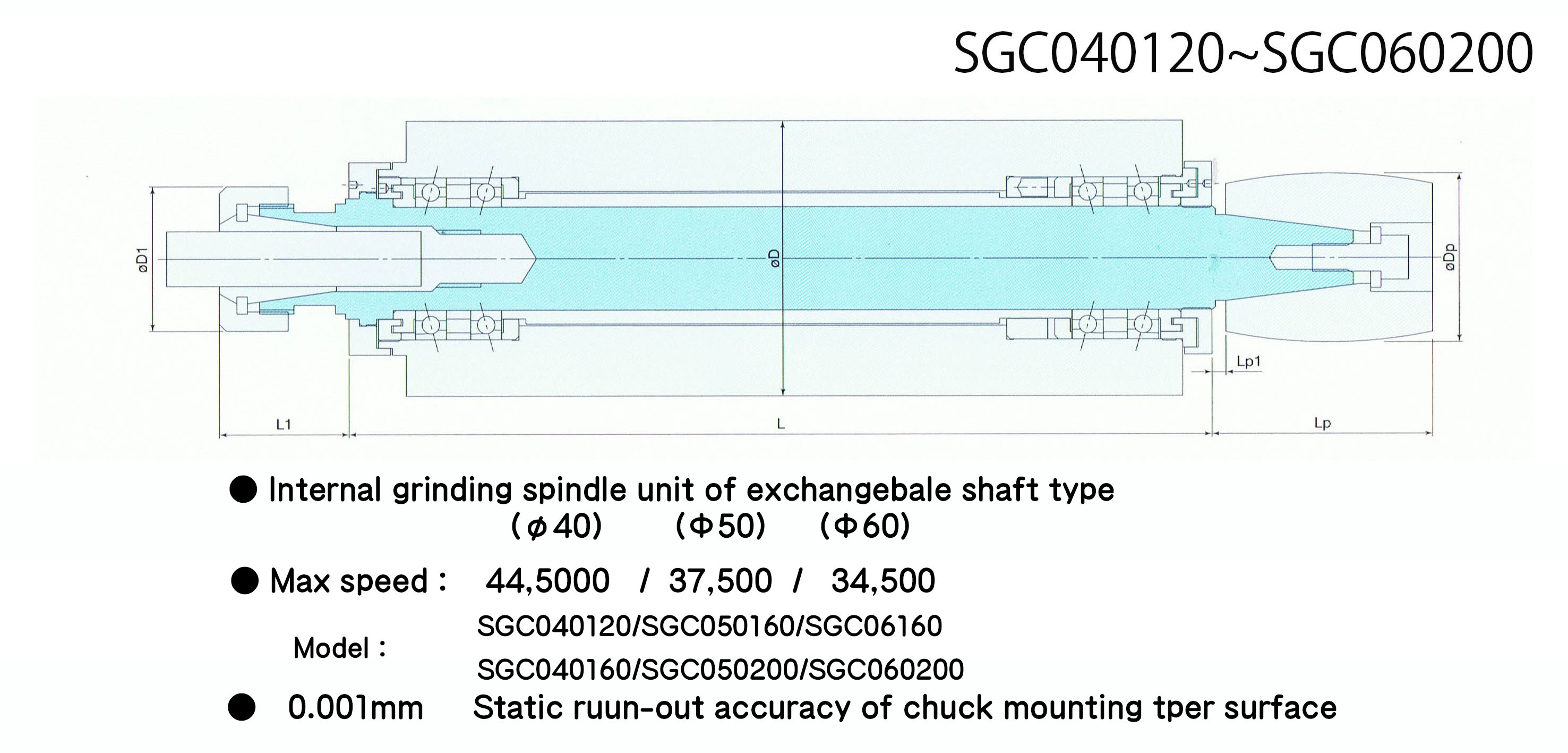 TECHNO SGC Pulley Spindle (SIGMA)