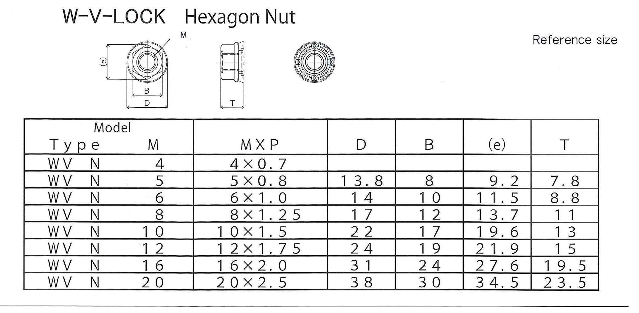 Muranaka Hexagon nut