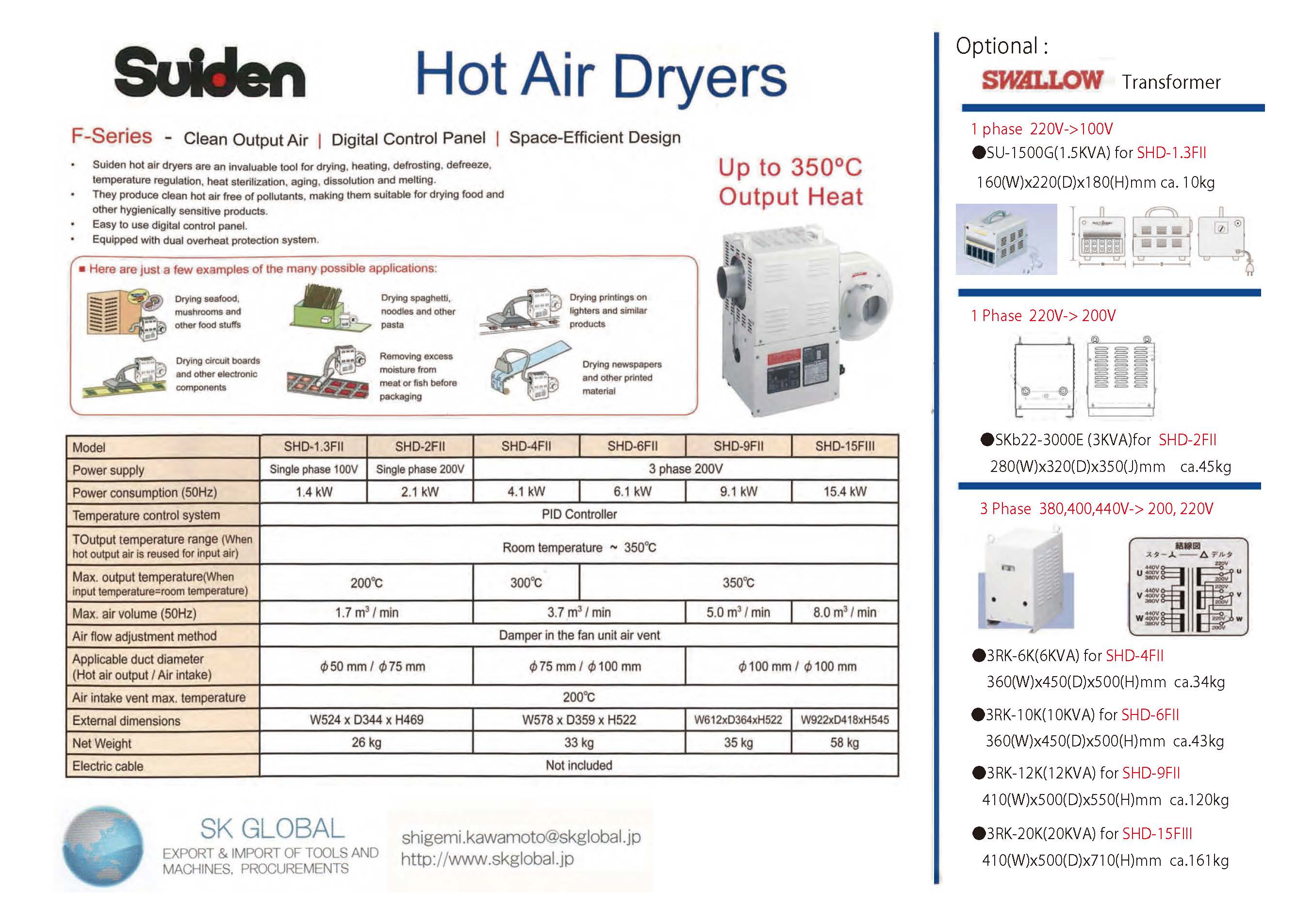 Suiden Hot Air Dryer