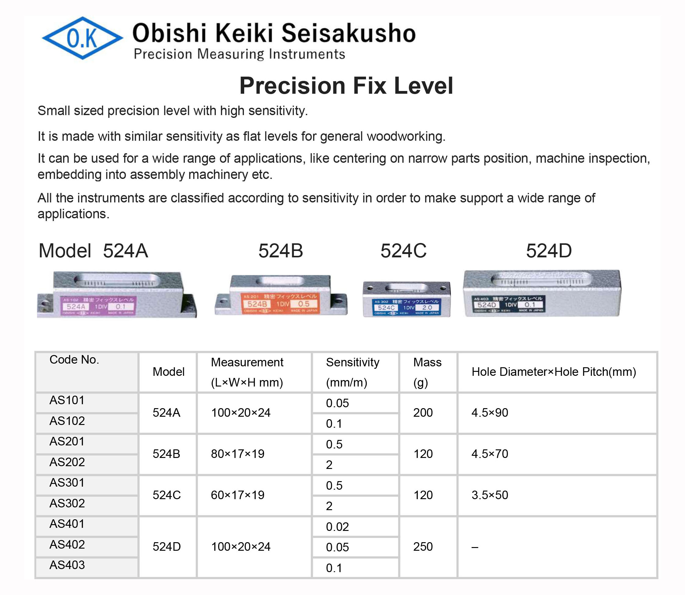 Obishi Precision Fix Level