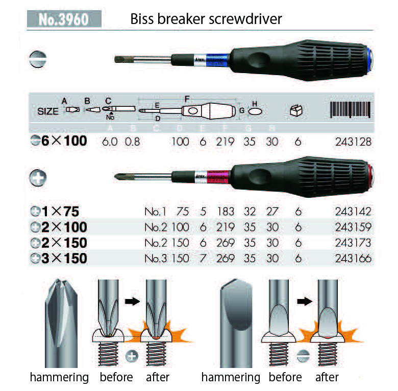 Biss Breaker Screwdriver No.3960